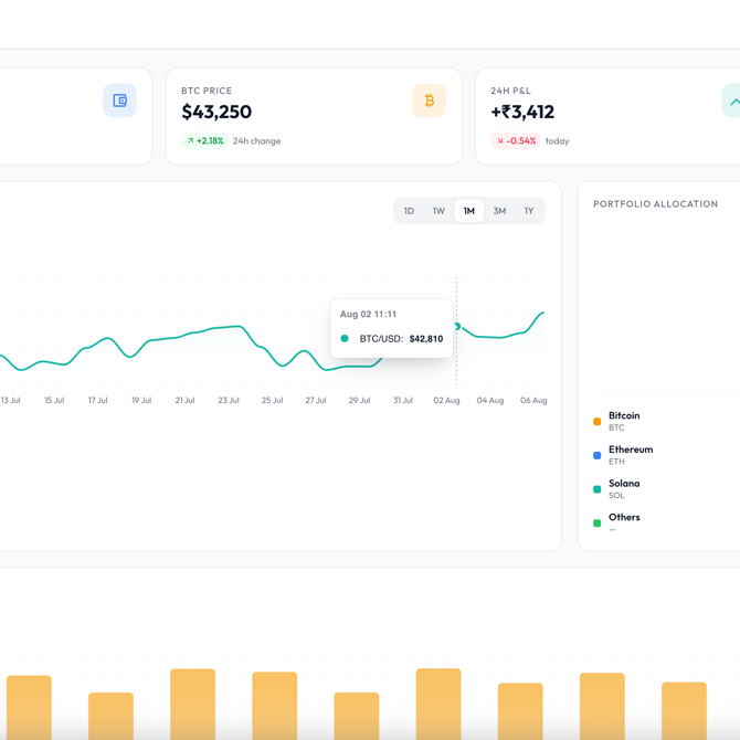 Crypto Dashboard